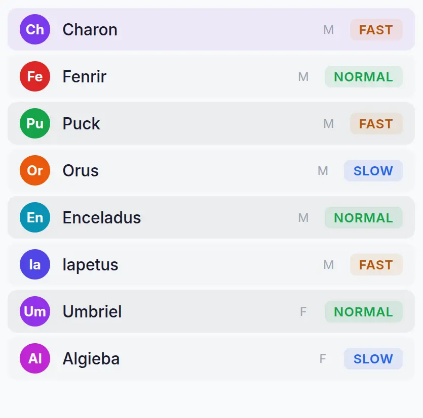 FastClips AI voiceover interface showing 18 human-like voice options in multiple languages
